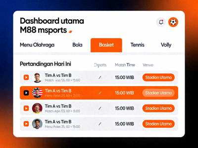 Dashboard utama M88 msports yang menampilkan menu olahraga dan pertandingan hari ini